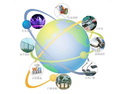 計算機網絡系統集成 構建高效可靠的網絡架構
